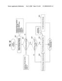 DIGITAL BROADCASTING SYSTEM AND DATA PROCESSING METHOD diagram and image