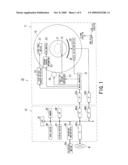 X-RAY CT APPARATUS AND CONTROL METHOD OF X-RAY CT APPARATUS diagram and image