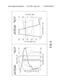 X-RAY CT APPARATUS AND CONTROL METHOD OF X-RAY CT APPARATUS diagram and image