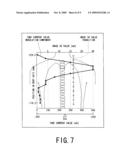 X-RAY CT APPARATUS AND CONTROL METHOD OF X-RAY CT APPARATUS diagram and image