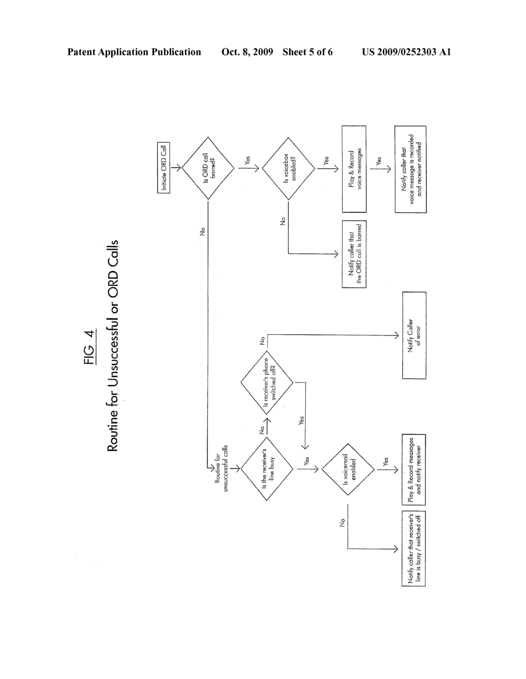 TELEPHONE APPARATUS AND METHOD OF MAKING AND RECEIVING CALLS WITH URGENCY TAGS - diagram, schematic, and image 06