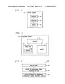 Communications methods and systems using voiceprints diagram and image