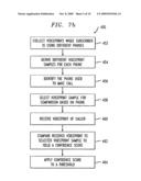 Communications methods and systems using voiceprints diagram and image