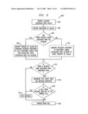 Communications methods and systems using voiceprints diagram and image