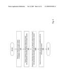 METHOD, SYSTEM AND APPARATUS FOR HANDLING ESTABLISHMENT OF A COMMUNICATION SESSION diagram and image