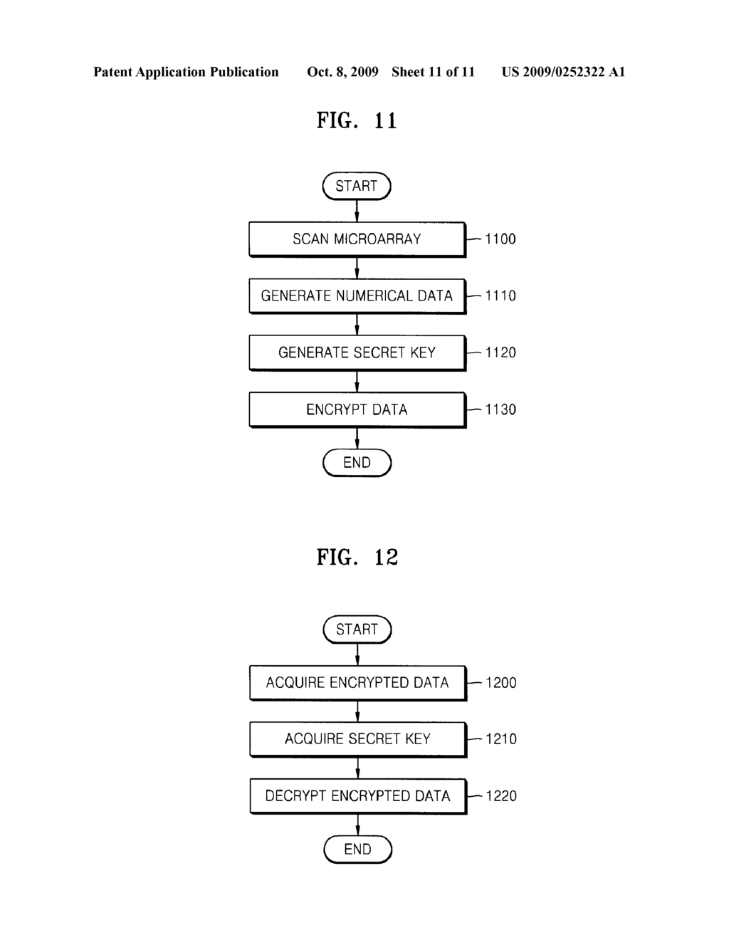 Method, medium, and system for encrypting and/or decrypting information of microarray - diagram, schematic, and image 12