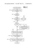 SECURE CONTENT PRE-DISTRIBUTION TO DESIGNATED SYSTEMS diagram and image