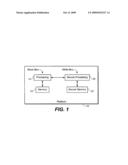 COMBINATION WHITE BOX/BLACK BOX CRYPTOGRAPHIC PROCESSES AND APPARATUS diagram and image