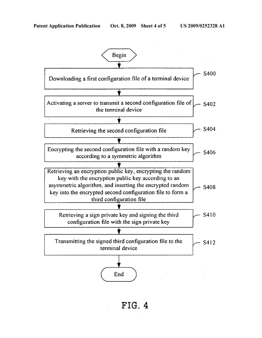 SYSTEM FOR SECURELY TRANSMITTING MTA CONFIGURATION FILES - diagram, schematic, and image 05