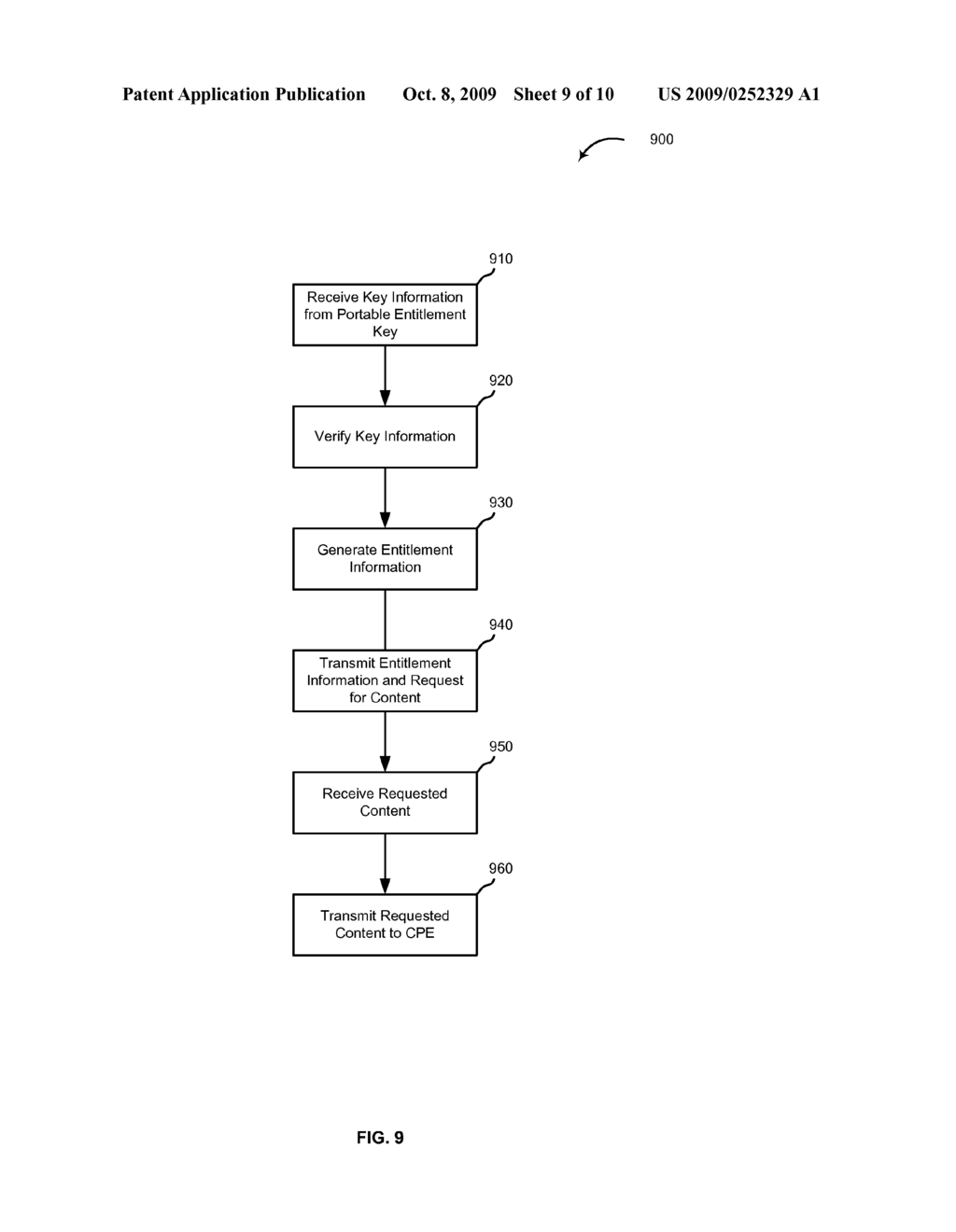 IPTV FOLLOW ME CONTENT SYSTEM AND METHOD - diagram, schematic, and image 10