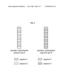 METHOD FOR GENERATING DOWNLINK FRAME, AND METHOD FOR SEARCHING CELL diagram and image