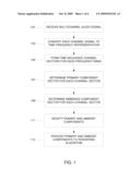 Adaptive Primary-Ambient Decomposition of Audio Signals diagram and image