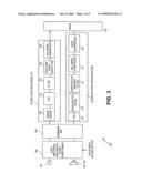 FILTER ADAPTATION BASED ON VOLUME SETTING FOR CERTIFICATION ENHANCEMENT IN A HANDHELD WIRELESS COMMUNICATIONS DEVICE diagram and image