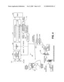 FILTER ADAPTATION BASED ON VOLUME SETTING FOR CERTIFICATION ENHANCEMENT IN A HANDHELD WIRELESS COMMUNICATIONS DEVICE diagram and image