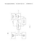 Voice Activity Detection With Capacitive Touch Sense diagram and image