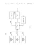 Voice Activity Detection With Capacitive Touch Sense diagram and image