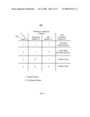 Voice Activity Detection With Capacitive Touch Sense diagram and image