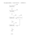 Voice Activity Detection With Capacitive Touch Sense diagram and image