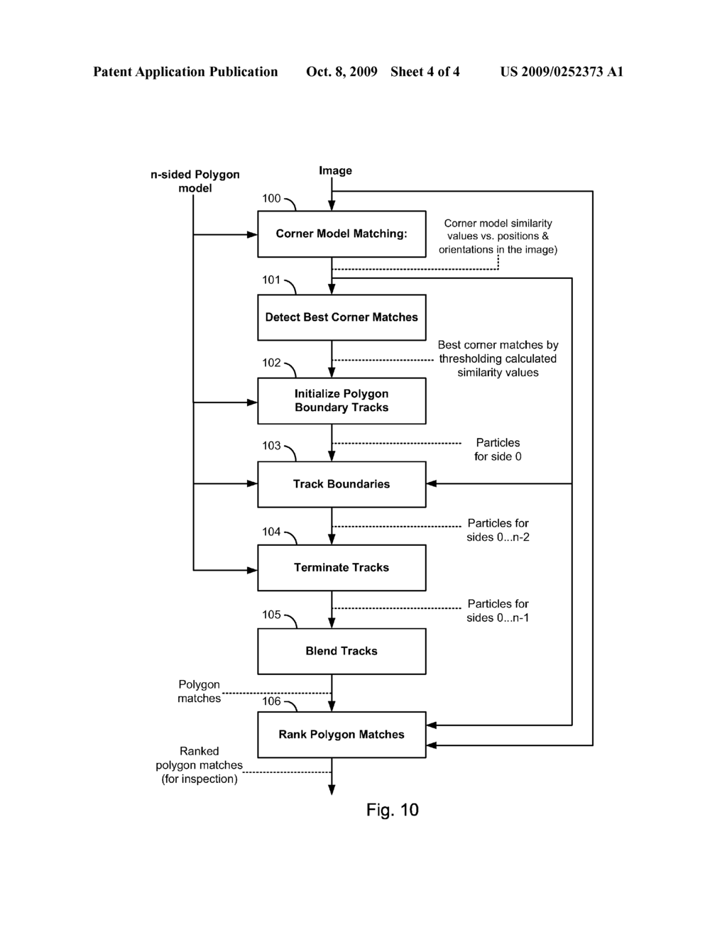 Method and System for detecting polygon Boundaries of structures in images as particle tracks through fields of corners and pixel gradients - diagram, schematic, and image 05