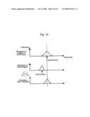 Method for assisting in diagnosis of cerebral diseases and apparatus thereof diagram and image