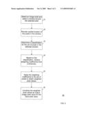 METHOD AND APPARATUS FOR DICTIONARY-BASED IMAGE PROCESSING diagram and image