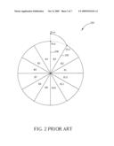 SATURATION ADJUSTMENT METHOD AND RELATED COLOR ADJUSTMENT SYSTEM diagram and image