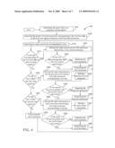 SATURATION ADJUSTMENT METHOD AND RELATED COLOR ADJUSTMENT SYSTEM diagram and image