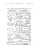 SATURATION ADJUSTMENT METHOD AND RELATED COLOR ADJUSTMENT SYSTEM diagram and image