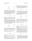 SATURATION ADJUSTMENT METHOD AND RELATED COLOR ADJUSTMENT SYSTEM diagram and image