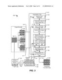 INTERPOLATION SYSTEM AND METHOD diagram and image