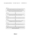 INTERPOLATION SYSTEM AND METHOD diagram and image