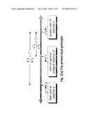 System and Method for Optimizing Single and Dynamic Markov Random Fields with Primal Dual Strategies diagram and image