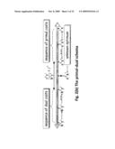 System and Method for Optimizing Single and Dynamic Markov Random Fields with Primal Dual Strategies diagram and image