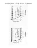 System and Method for Optimizing Single and Dynamic Markov Random Fields with Primal Dual Strategies diagram and image