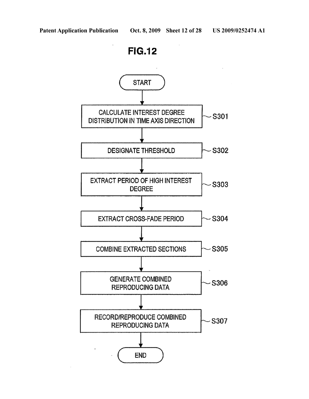 CONTENT EDITING APPARATUS, CONTENT EDITING METHOD AND PROGRAM - diagram, schematic, and image 13