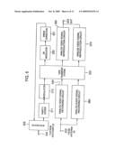 METHOD AND APPARATUS FOR RECEIVING A DIGITAL SIGNAL AND APPARATUS FOR RECORDING AND REPRODUCING THE DIGITAL SIGNAL diagram and image