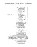 SYSTEM AND METHOD FOR PRODUCING MEDICAL IMAGE DATA ONTO PORTABLE DIGITAL RECORDING MEDIA diagram and image