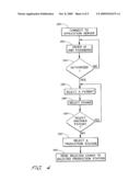 SYSTEM AND METHOD FOR PRODUCING MEDICAL IMAGE DATA ONTO PORTABLE DIGITAL RECORDING MEDIA diagram and image