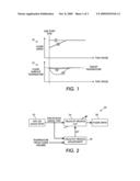 VARIABLE SPEED FUSING diagram and image