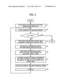 Image forming apparatus diagram and image