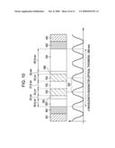 RED SURFACE EMITTING LASER ELEMENT, IMAGE FORMING DEVICE, AND IMAGE DISPLAY APPARATUS diagram and image