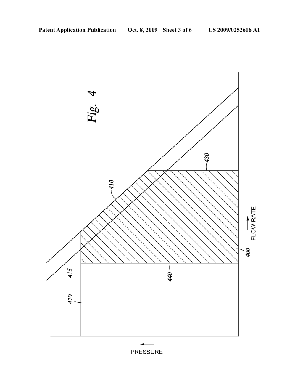 Variable Rate Pumping System - diagram, schematic, and image 04