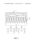 Apparatus for body fluid analysis using surface-textured optical materials diagram and image