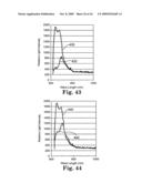 Apparatus for body fluid analysis using surface-textured optical materials diagram and image