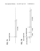 Methods of Making and Using Rubidium-81-Containing Compositions diagram and image