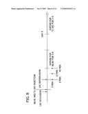 Methods of Making and Using Rubidium-81-Containing Compositions diagram and image