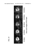 Methods of Making and Using Rubidium-81-Containing Compositions diagram and image