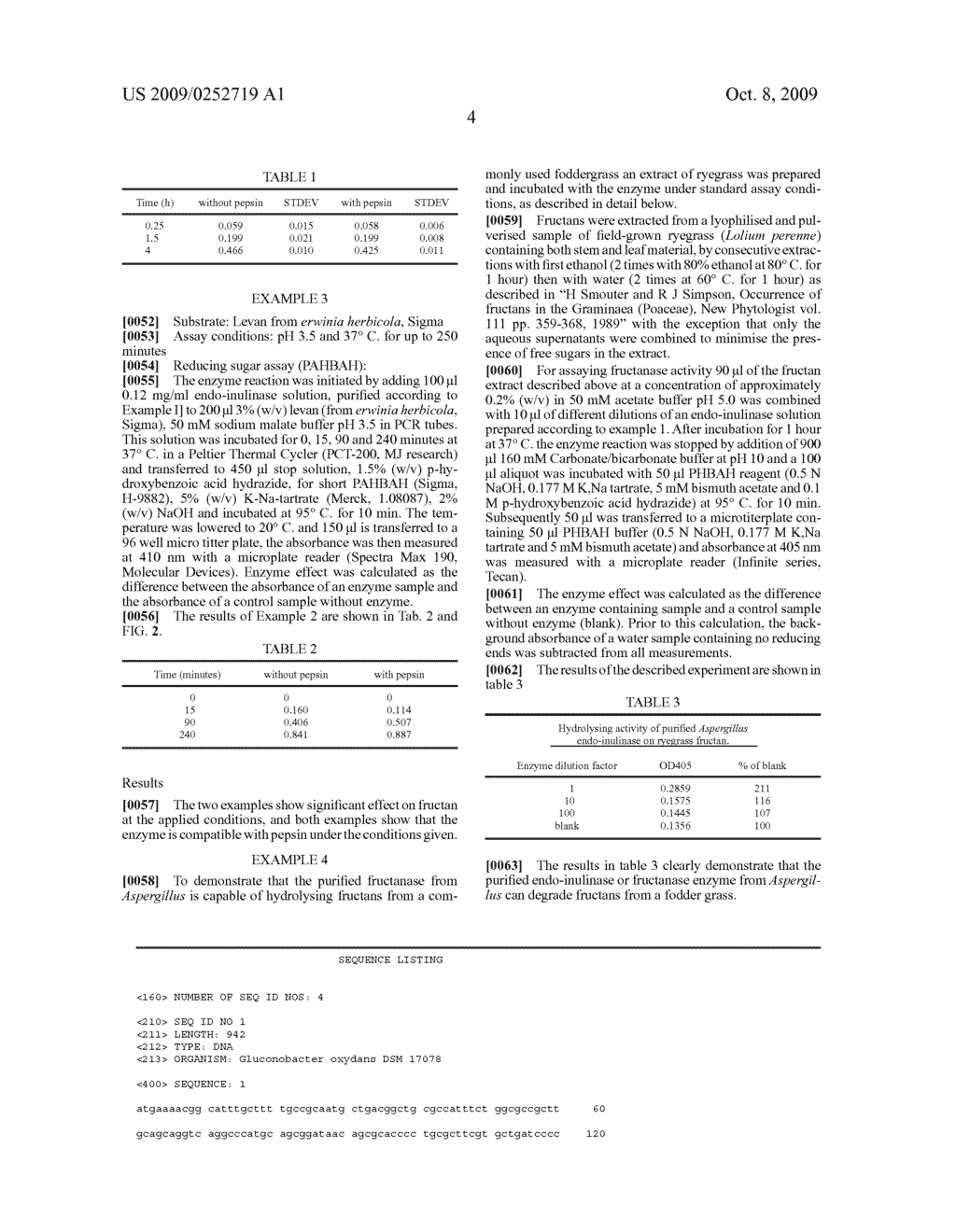 USE OF FRUCTANASES IN FEED OF HOOFED ANIMALS, PREFERABLY TO PREVENT DISEASES - diagram, schematic, and image 06