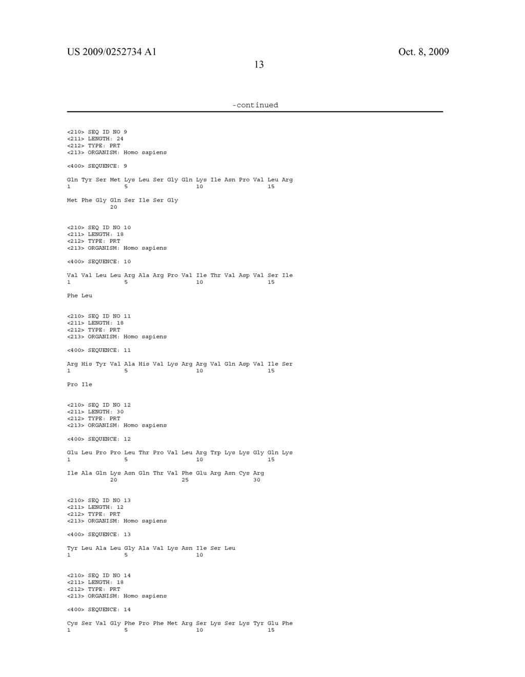 Antihuman alpha 9 Integrin Antibody and use of the Same - diagram, schematic, and image 24