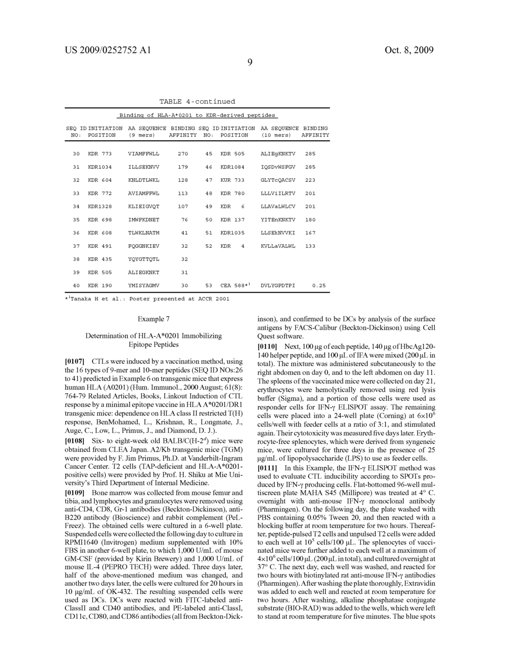 KDR PEPTIDES AND VACCINES COMPRISING THE SAME - diagram, schematic, and image 42